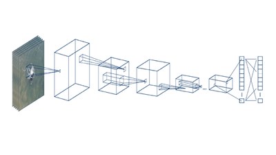 L’estàndard Agríxel