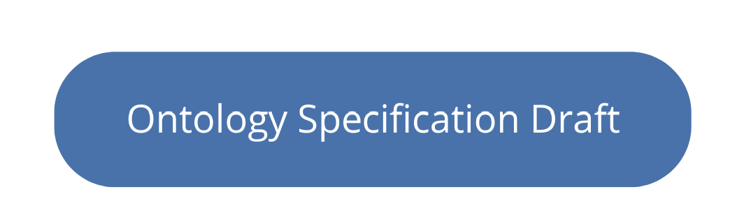 Títol ontologia.png