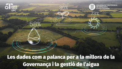 Los datos, clave para transformar la gestión del agua en el sector agroalimentario Los datos, clave para transformar la gestión del agua en el sector agroalimentario
