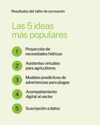 Resultados del taller de cocreación de la Jornada Colaborativa para el Futuro del Sector Agroalimentario
